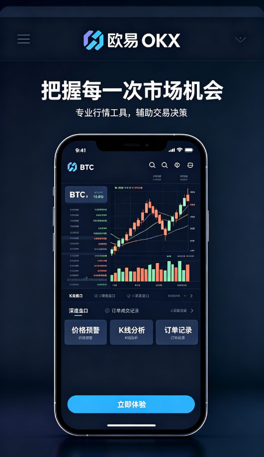 交易策略与理财